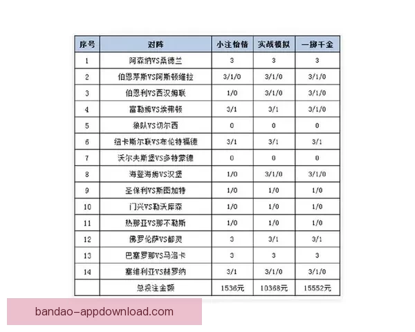 体育竞猜入口全面解析 轻松掌握投注技巧与策略