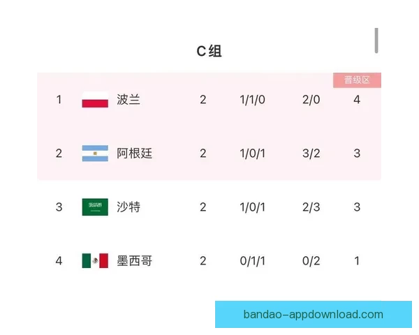 世界杯竞猜胜负预测全面解析与赛果走势深度分析