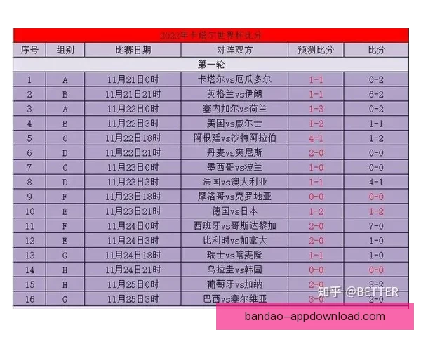 世界杯竞猜胜负规则详解如何正确参与并提高预测准确率