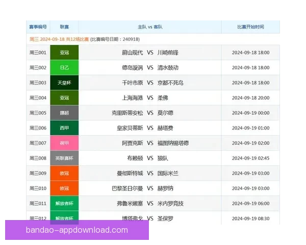 体育竞猜入口全方位指南助你掌握赛事预测技巧提升观赛与竞猜体验