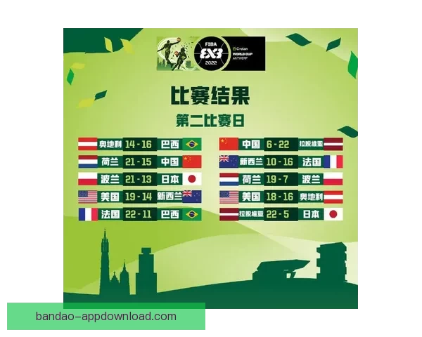 世界杯竞猜胜负预测全面解析与赛果走势深度分析