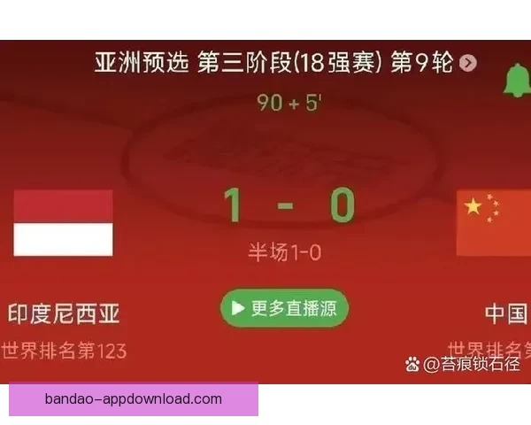 2026世界杯淘汰赛规则解析：小组赛晋级方式与16强赛程全揭秘